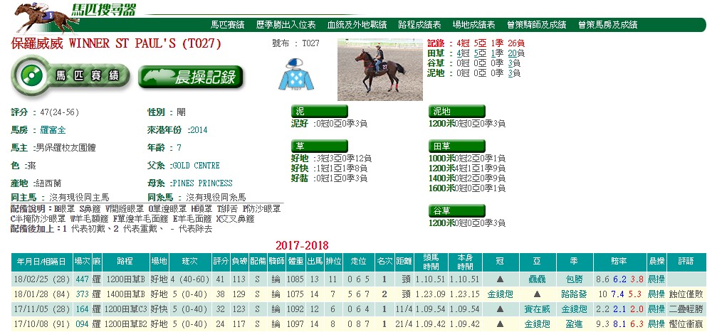 DrHorse_01 Mar. 04.jpg
