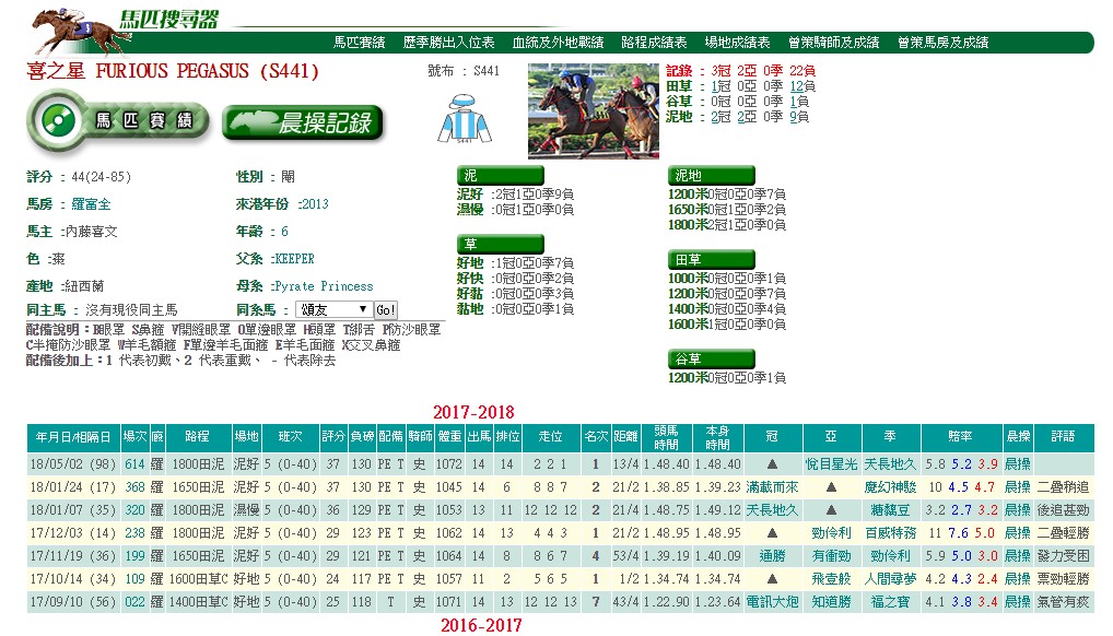 DrHorse_01 May. 04.jpg